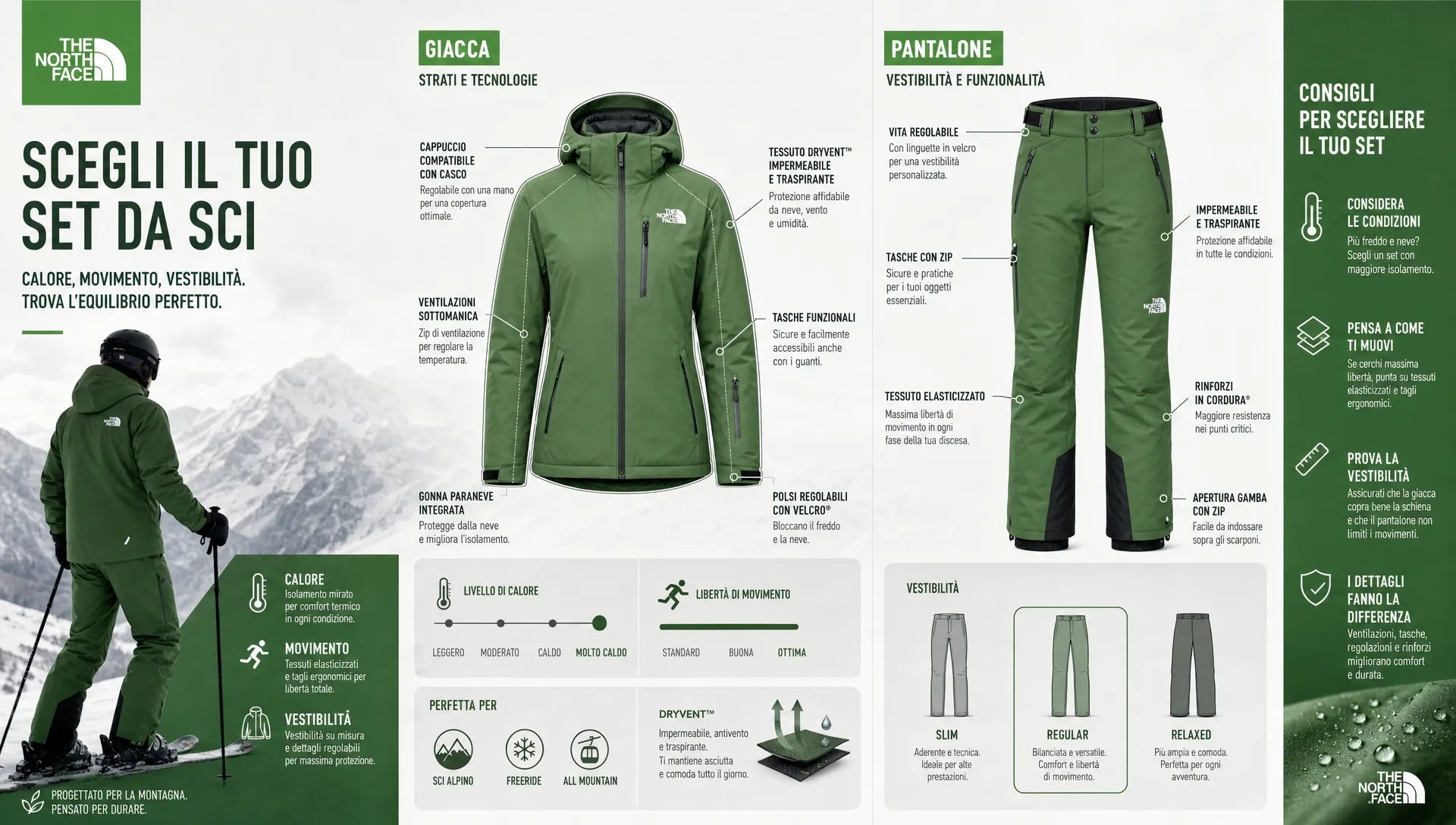 Tuta da sci donna The North Face: guida alla scelta
