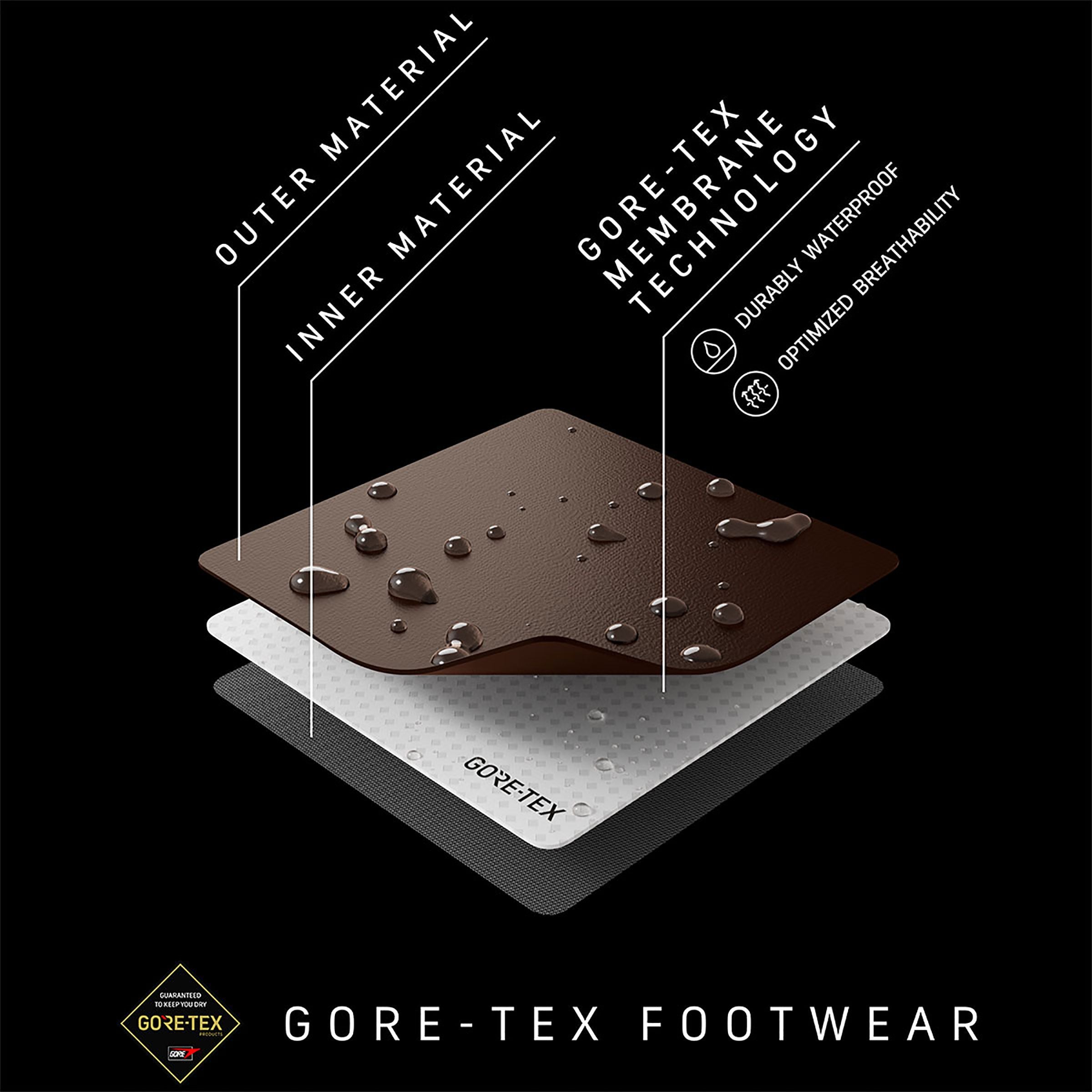 Lowa | Scarpe Renegade Evo GTX Mid Uomo Olive/Mustard - Fabbrica Ski Sises