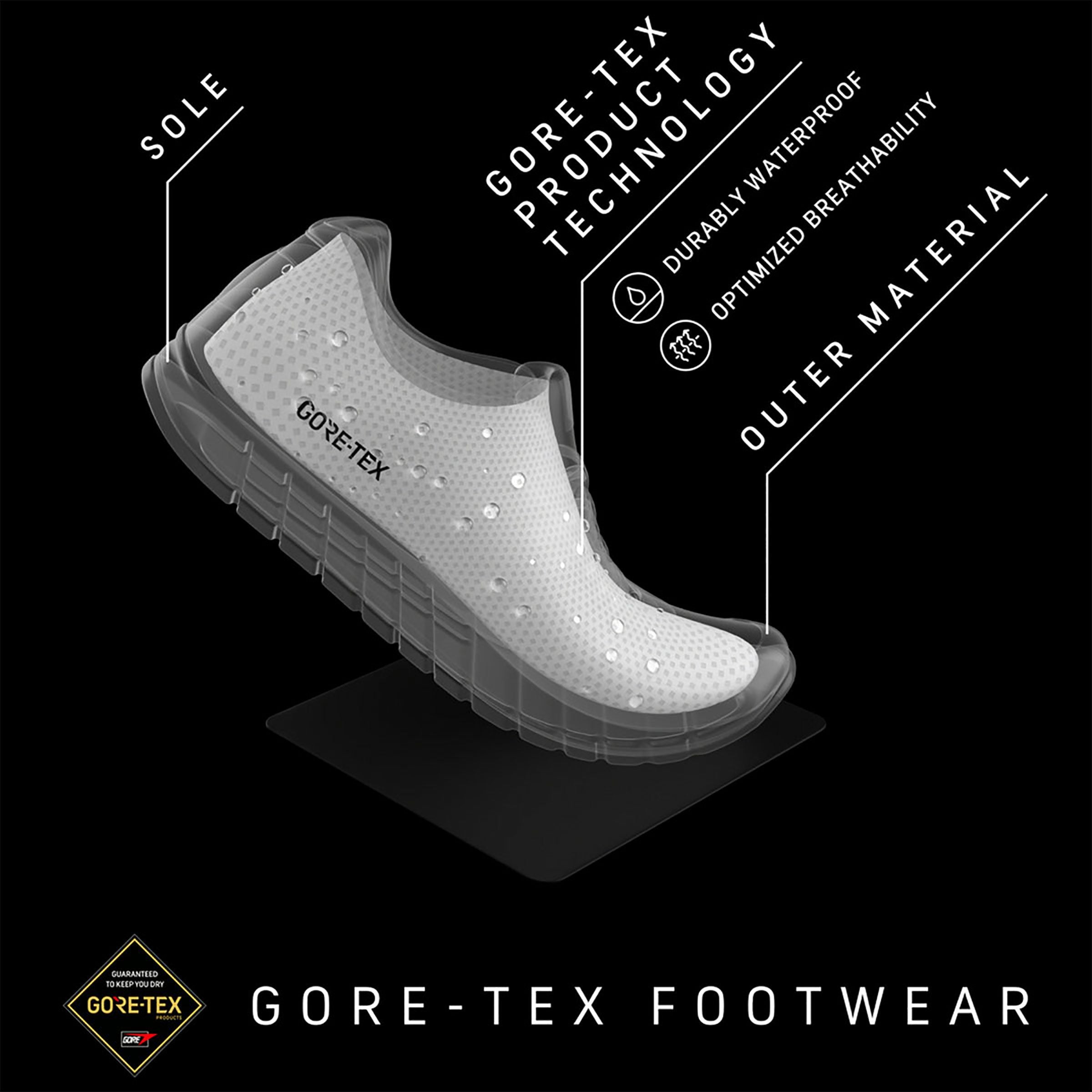 Lowa | Scarpe Renegade Evo GTX Mid Uomo Olive/Mustard - Fabbrica Ski Sises