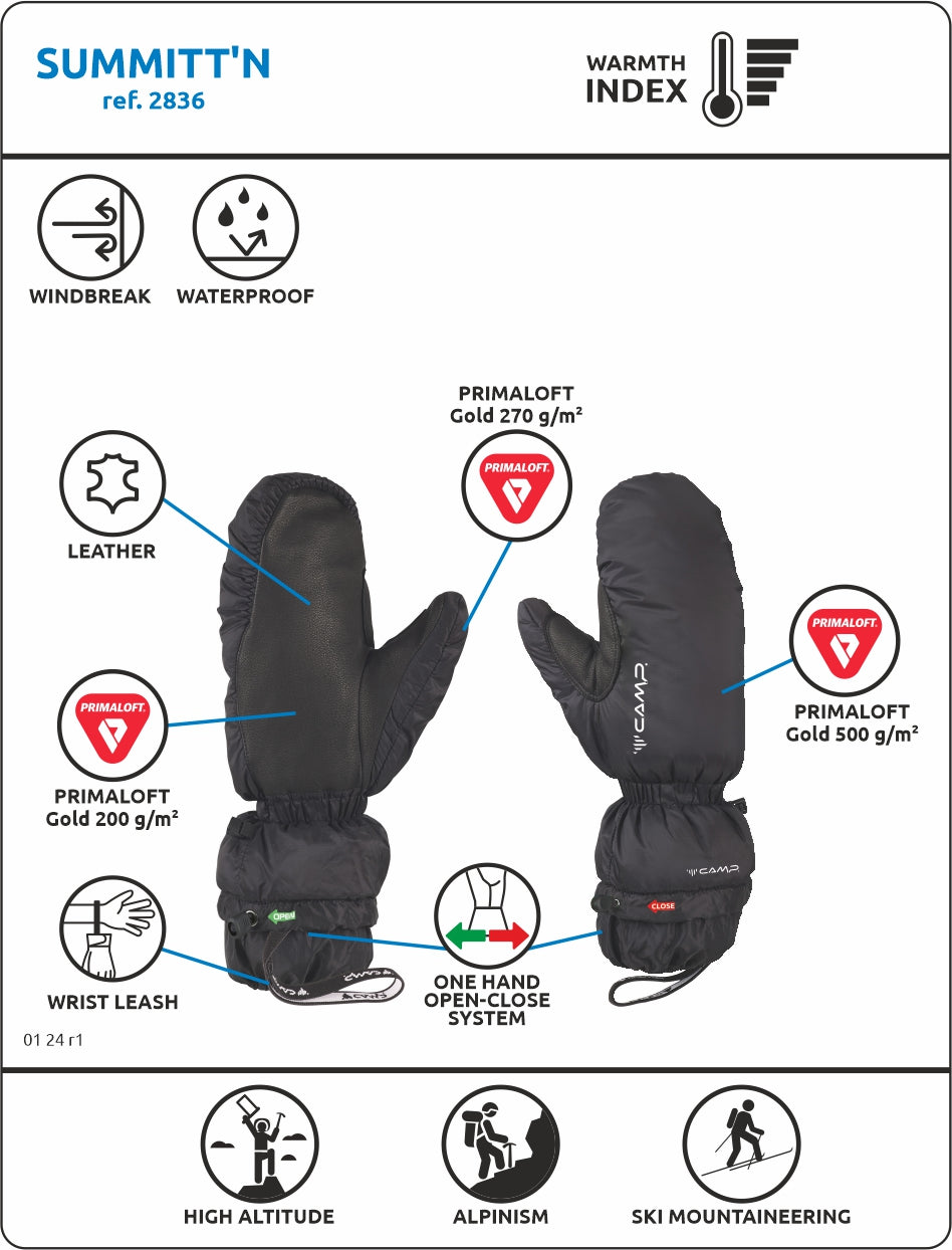 Gants Summitt N Homme Black